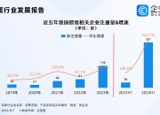 配电网政策利好充电桩！企查查：去年充电桩企业注册量首超10万