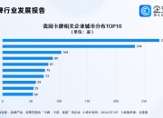 冒烤鸭店铺正在批量倒闭，企查查：今年前5月冒烤鸭企业注册量同比下跌