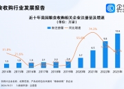 188金宝搏安不安全-188金宝搏安不安全v6.5.3