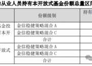 宝彩网-宝彩网v8.8.3