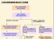 黄金城gcgc90-黄金城gcgc90v9.0.1