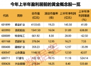 乐考网：会计师中级报名条件和要求速看