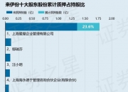 山东润恒企业管理有限公司代理记账总部机构执业许可公示