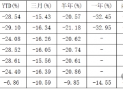 038彩票|038彩票apkv1.0.5-038彩票|038彩票apkv1.0.5AP