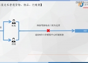 澳门百老汇游戏平台-澳门百老汇游戏平台苹果APP下载