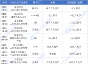 西游捕鱼BG-西游捕鱼BGAPPios版下载v1.1.0