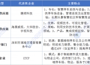 源达证券投资顾问团队的专业能力靠谱吗