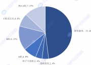 9g彩票-9g彩票APPios版下载