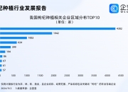 澳洲幸运10平台-澳洲幸运10平台APP正版下载