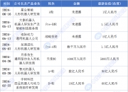 山东省国际贸易和投资顾问齐鲁行走进泰安 有金点子还有好机会