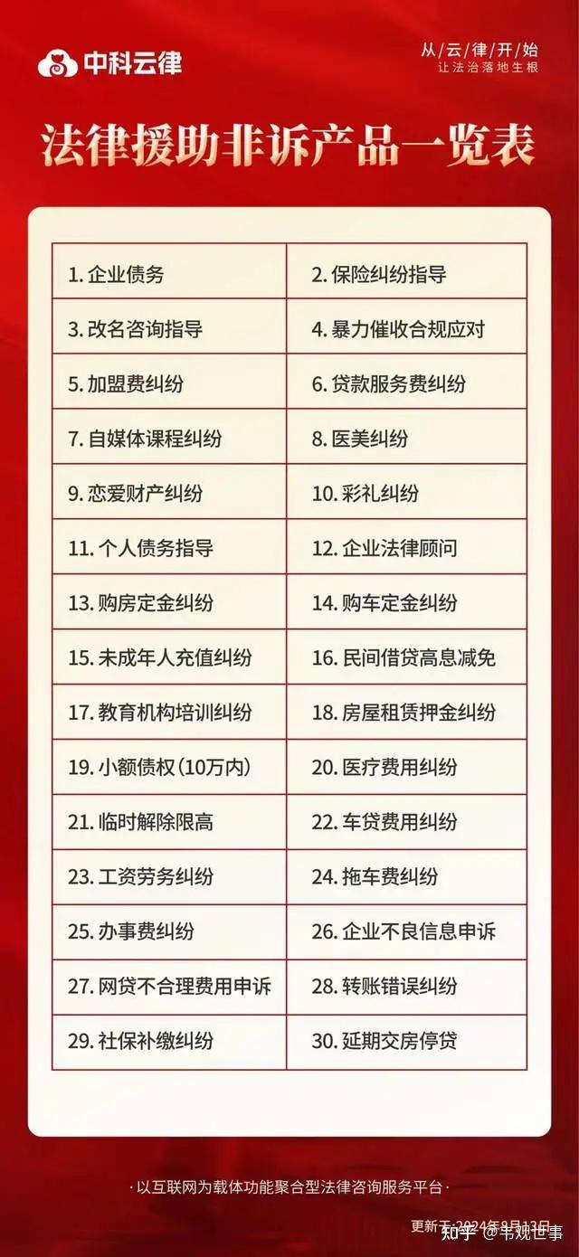 有朋友向我推荐富猫法务,这公司有什么优势?