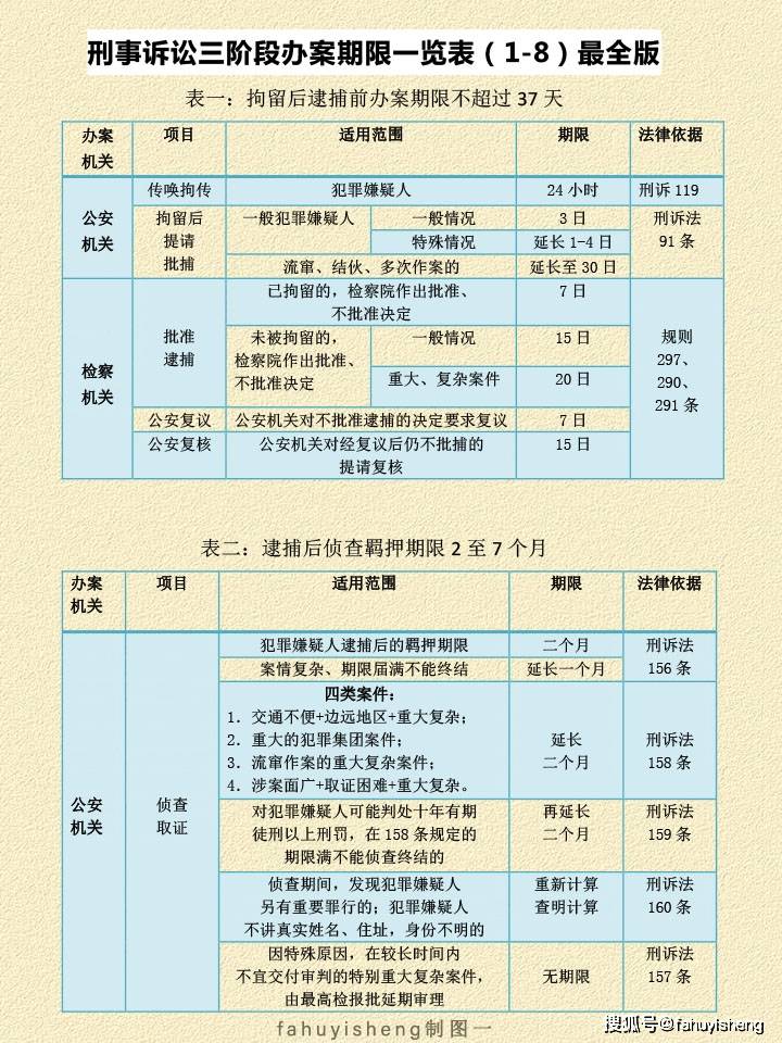 易彩彩民登录福地测速-易彩彩民登录福地测速v7.4.9