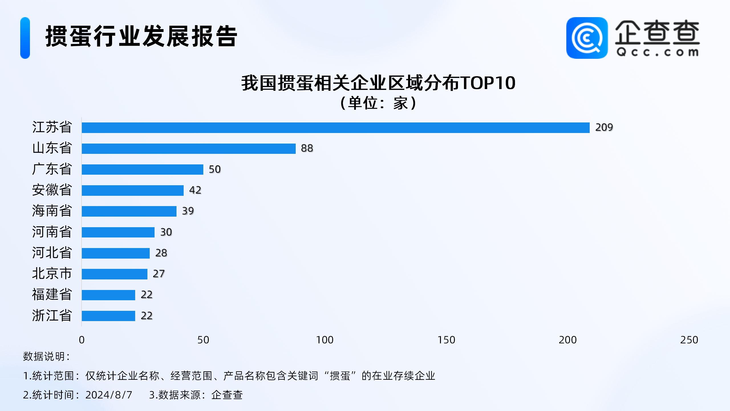 0101彩票-活动大厅-0101彩票-活动大厅v1.9.2