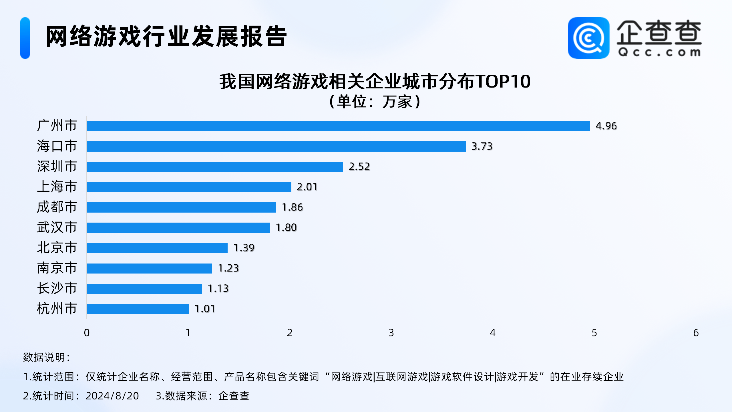 天吉彩票-天吉彩票APP下载v8.9.1