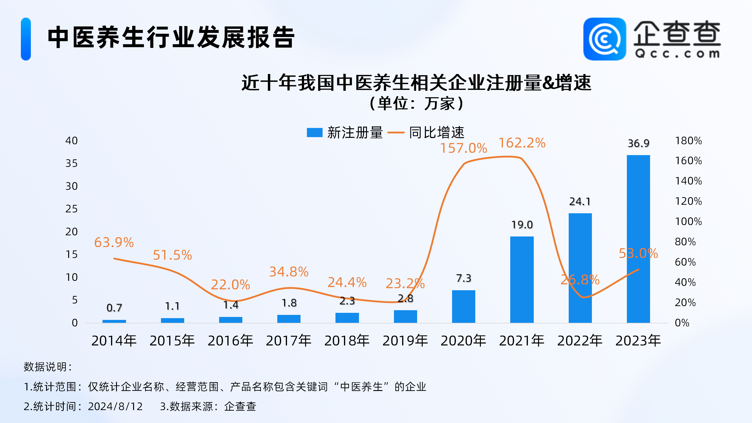 310Win彩客-310Win彩客APP苹果版下载