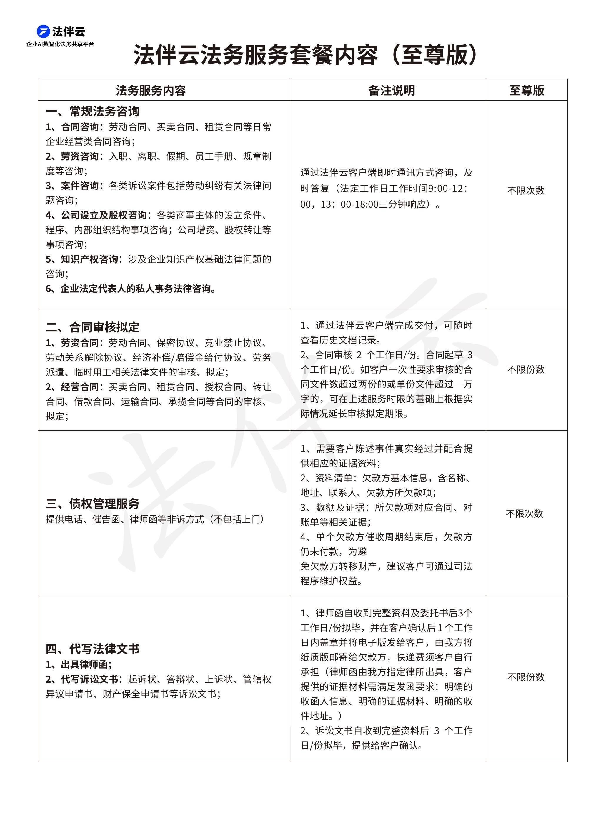 提升职业健康安全水平，企业管理顾问的成功经验分享