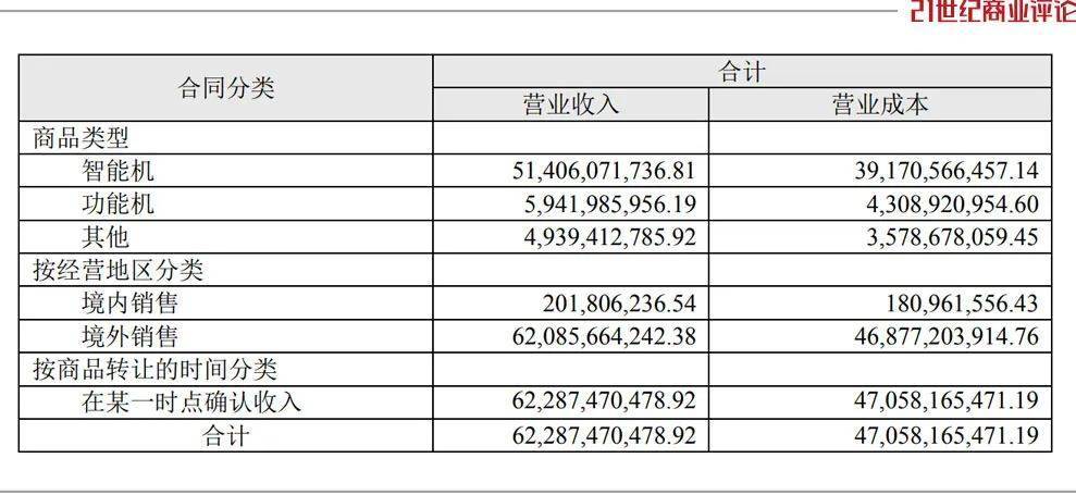 苹果公司在欧盟法院输掉涉及130亿欧元爱尔兰纳税的官司