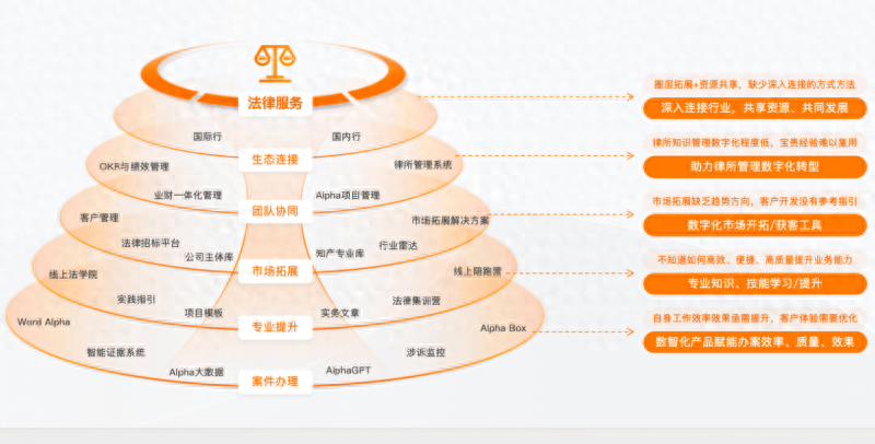 500彩票vip邀请码凤凰-500彩票vip邀请码凤凰APP新版本下载v4.1.0