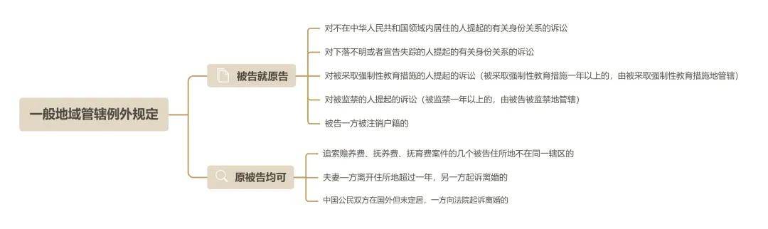 反垄断民事诉讼最新司法解释：反垄断行政处理决定认定构成垄断行为，则推定该事实成立