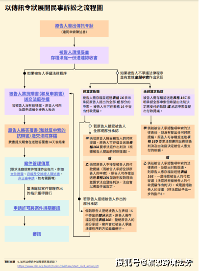 最高人民法院：精神损失不属于刑事附带民事诉讼的受理范围