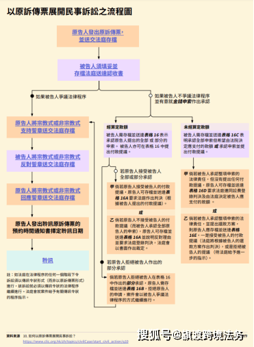 黄金城gcgc90-黄金城gcgc90v9.0.1