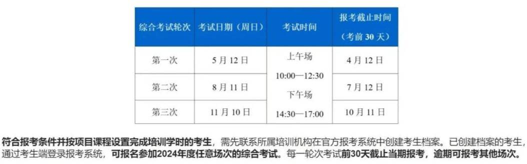 怀念中国心理咨询职业化先驱郭念锋老师