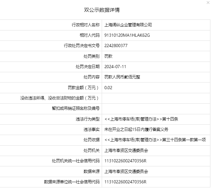 绿兴企业管理9.72亿竞得宁波慈溪一宗宅地