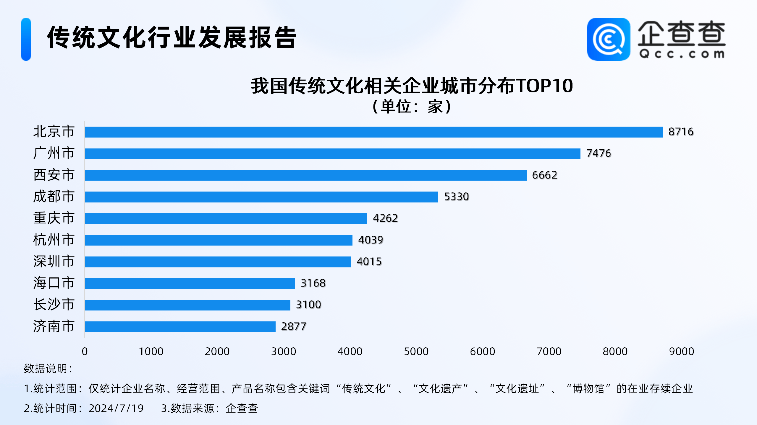 赢胜米聊步骤-赢胜米聊步骤APP苹果版下载