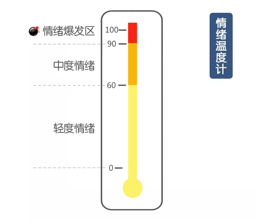 华怡心辰专家讲座每月推送！联合国内知名心理专家，为学生心理健康护航！