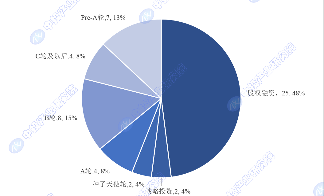 湖南金证投资顾问服务：助你开启智慧投资之旅