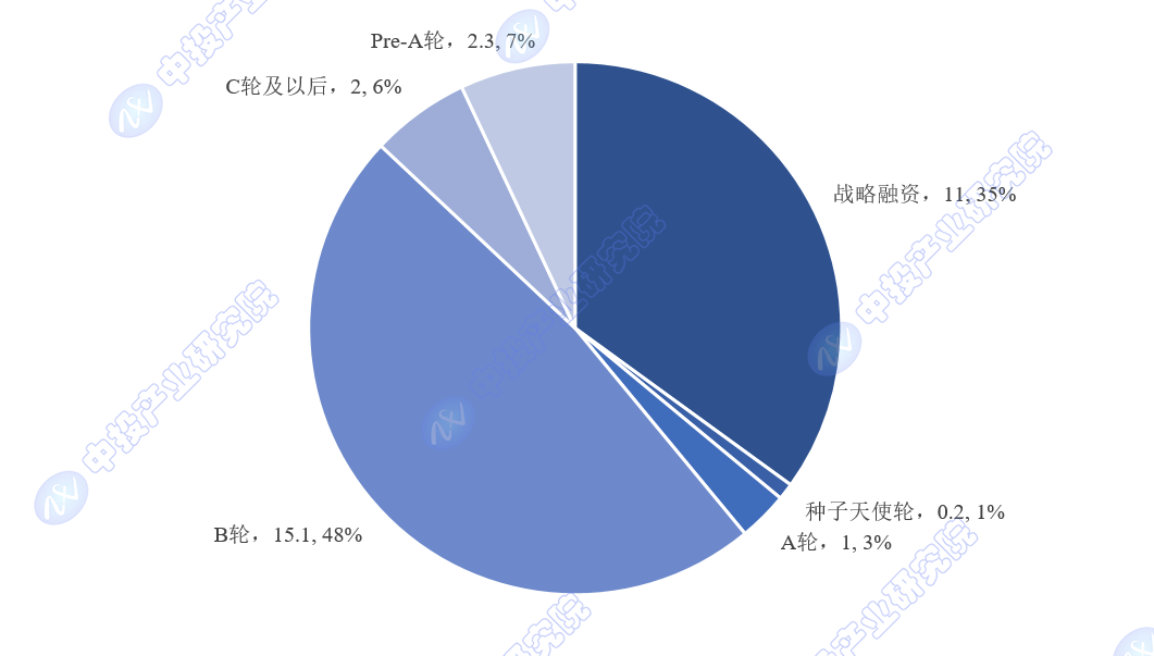 内蒙体育彩票-内蒙体育彩票APPios版下载v1.1.8