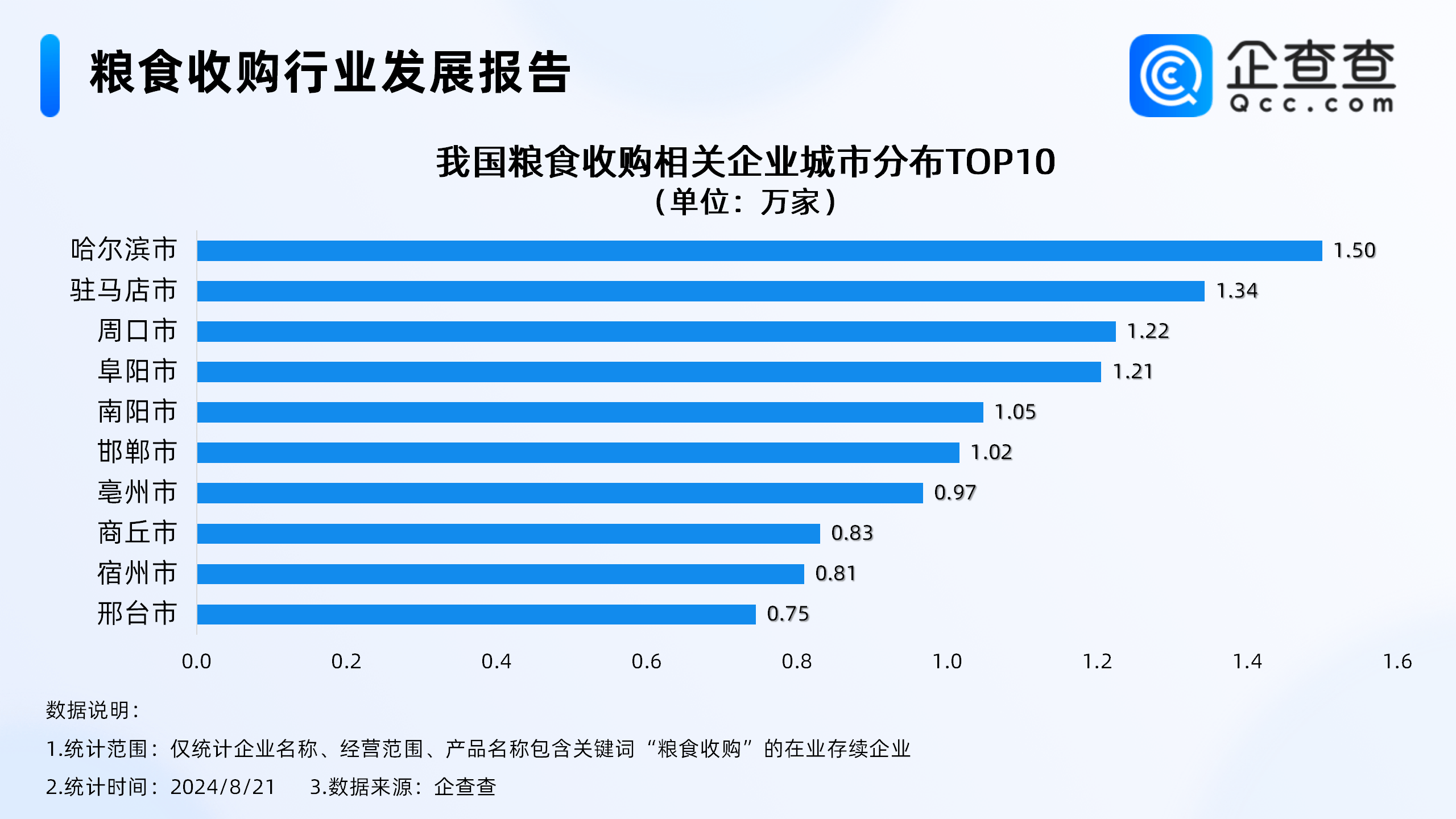 909彩票-909彩票APP苹果版下载