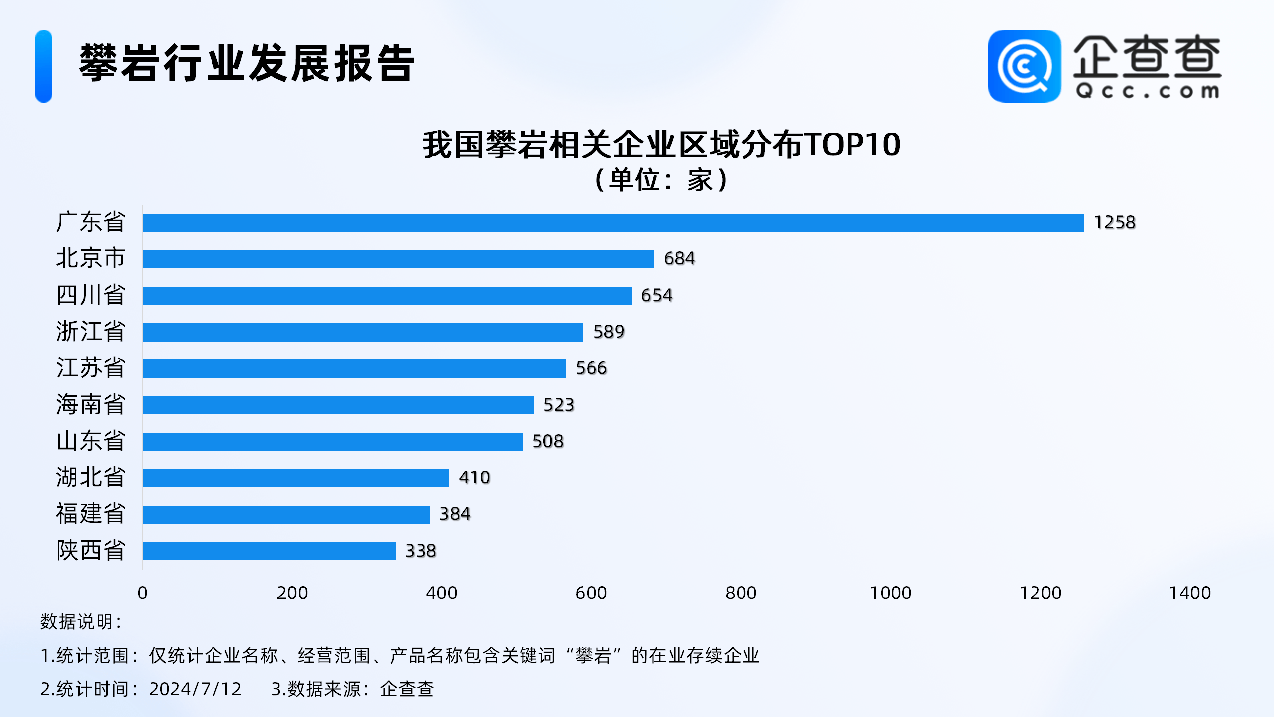 天吉彩票-天吉彩票APP下载v8.9.1