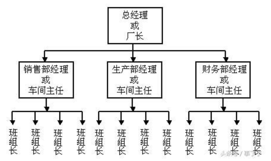 y39彩票-y39彩票安卓APP下载v1.1.7