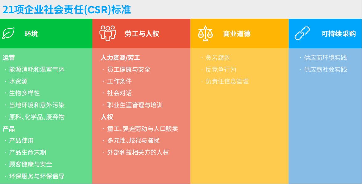 企业信用修复法律顾问