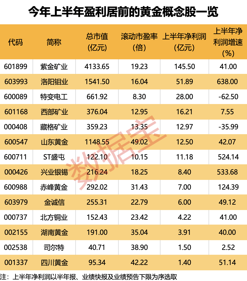 乐考网：会计师中级报名条件和要求速看