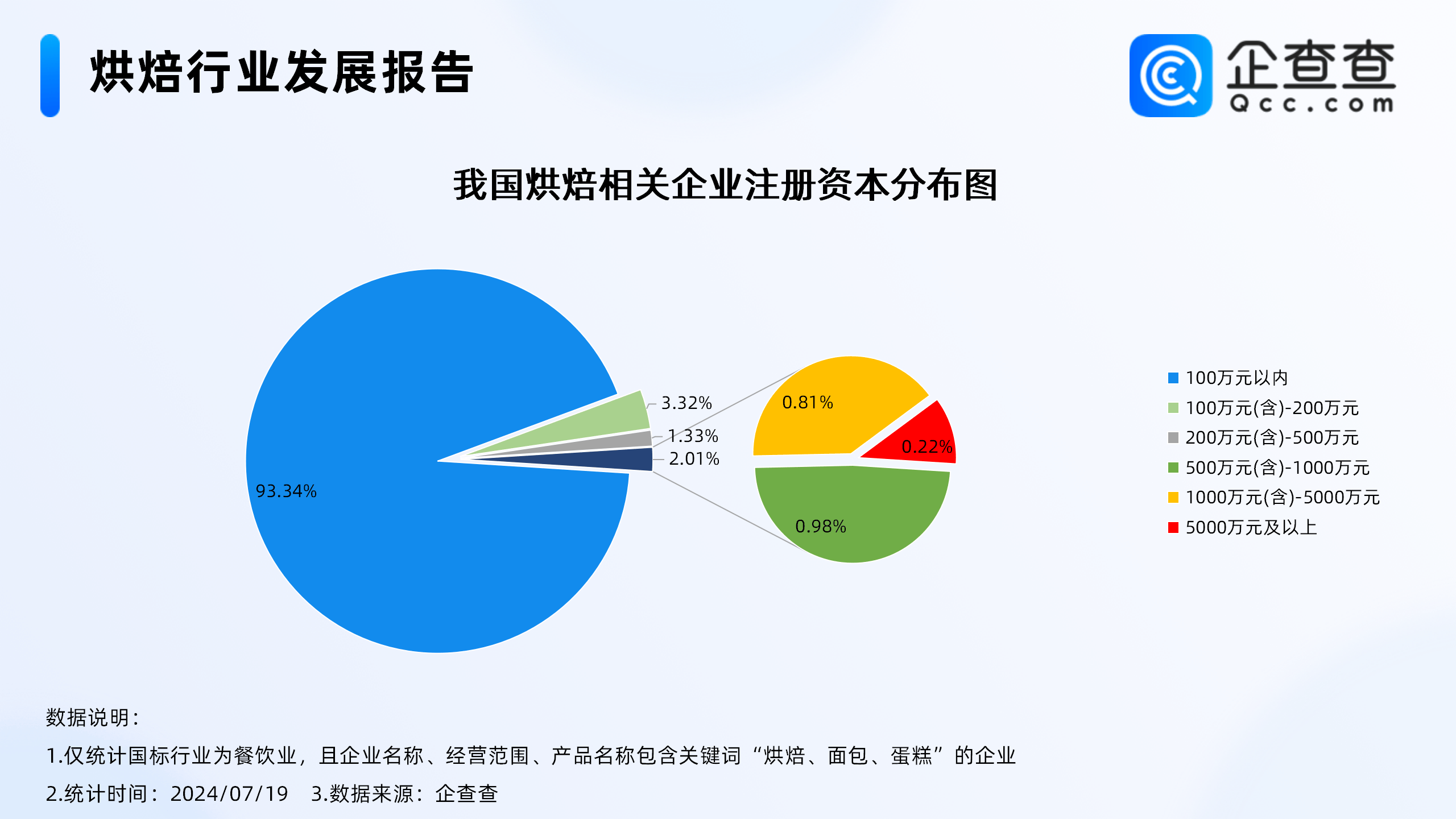 佛山市南海企业注册顺序企业核准企业名称文化教育企业一览，看这篇就够了