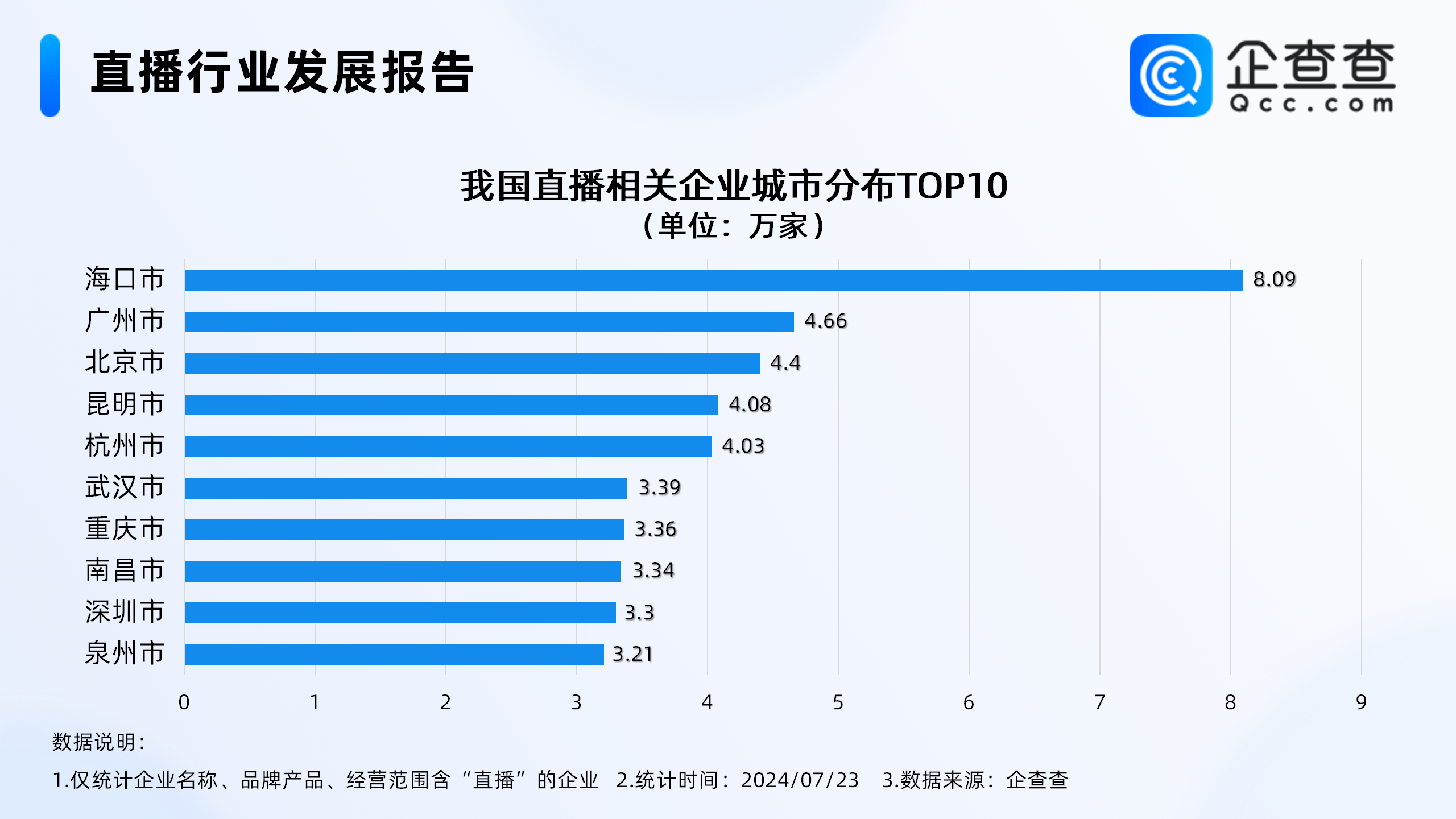 斗地主手表版-斗地主手表版APP最新版下载