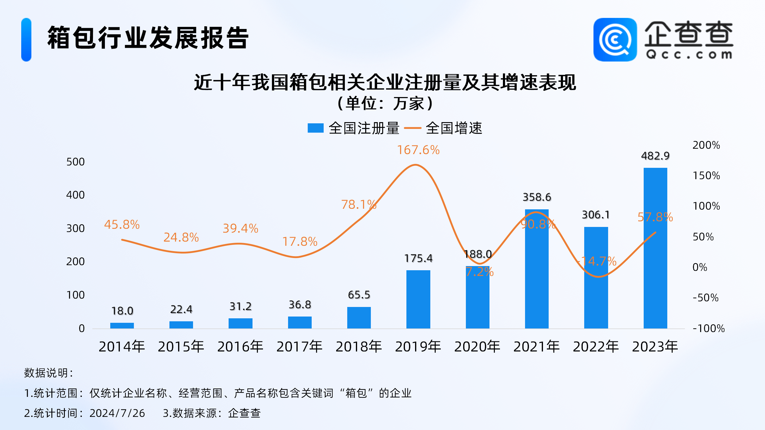 注册股份股份机构代理步骤，广东注册文化公司企业注册代理热线?