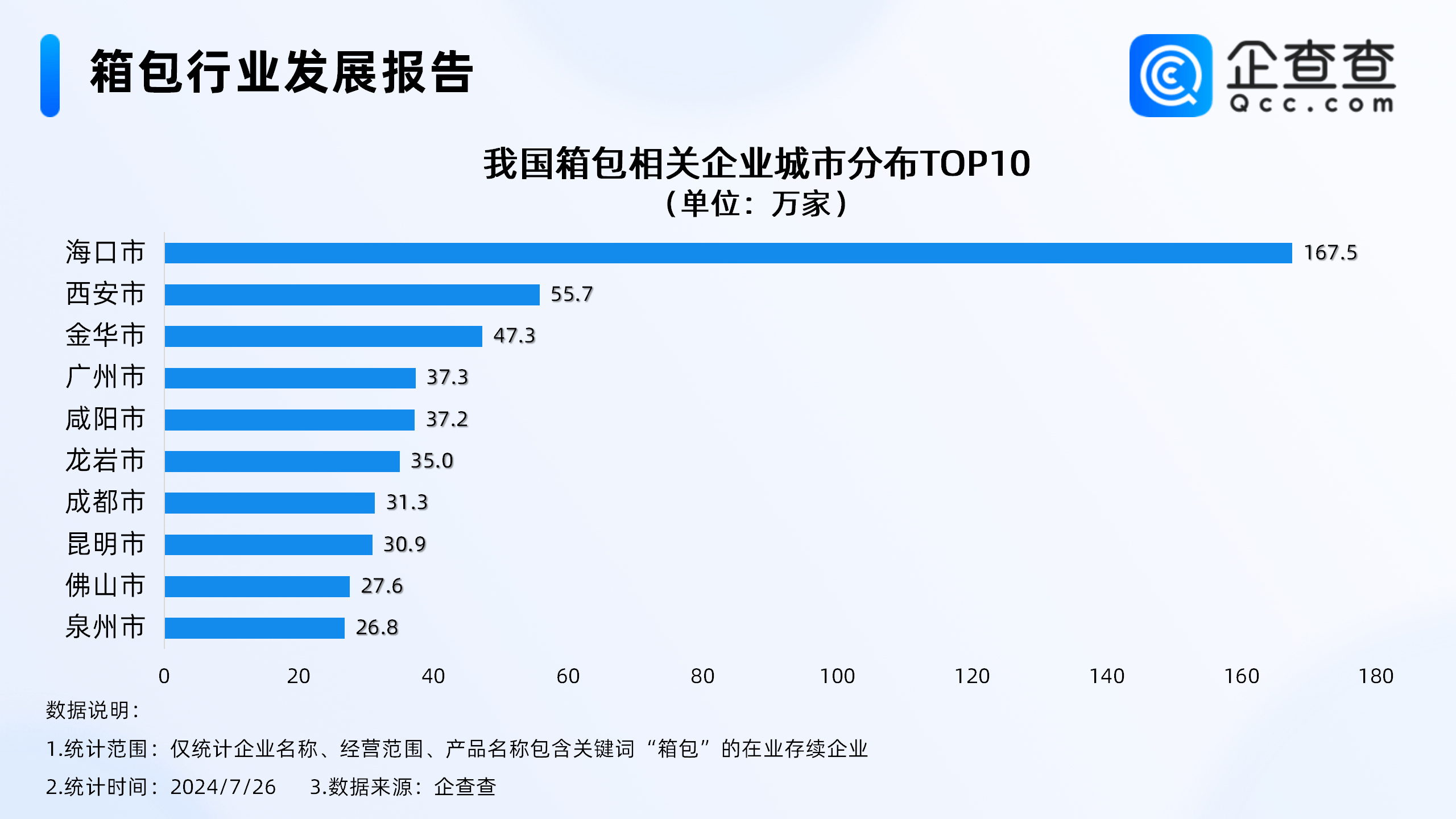 企业的注册商标被其他企业注册为域名怎么办？