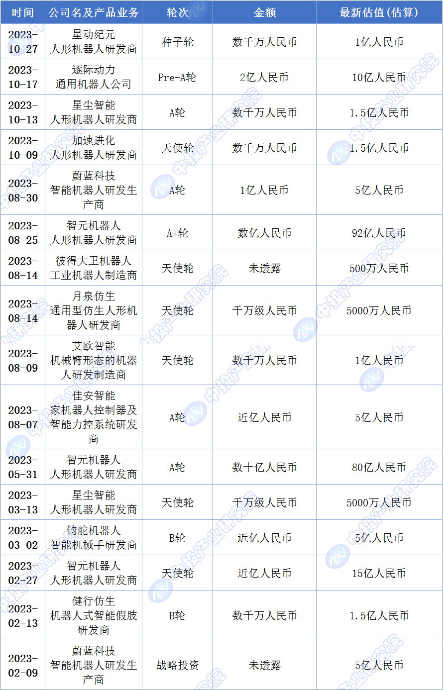 西游捕鱼BG-西游捕鱼BGAPPios版下载v1.1.0