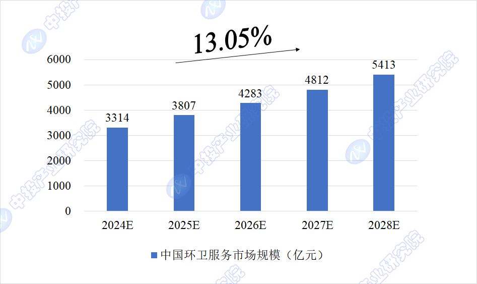 猎头顾问如何为企业寻优人才