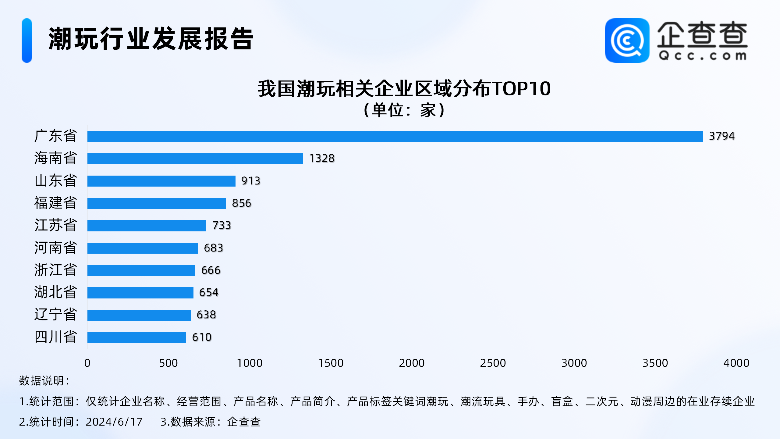 7728彩票-7728彩票APP android版下载v4.0.5