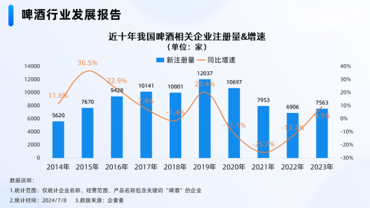 抉择深圳市和光财税，让工程子公司企业顺序企业注册变得简单方便