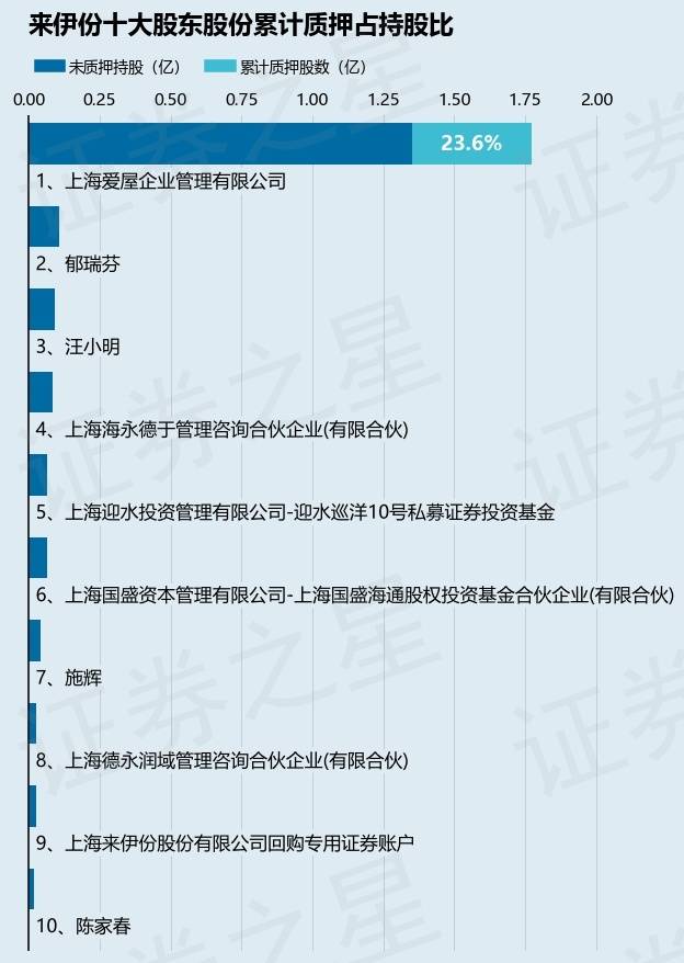 澳门大三巴资料最新-澳门大三巴资料最新v1.1.6