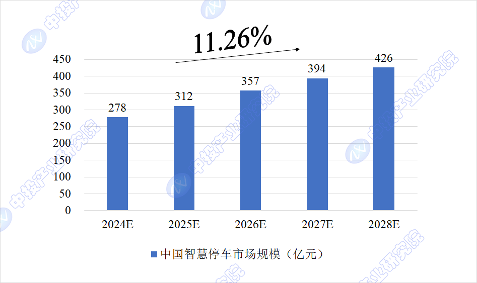 局王-局王v9.9.0