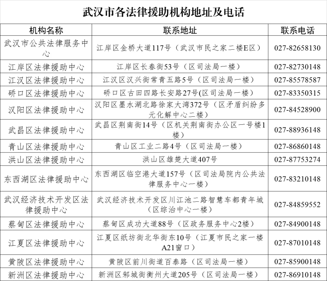 工作动态 | 抓实法律援助案件质量 提升法律援助工作水平——固原市司法局开展法律援助案件质量评查活动