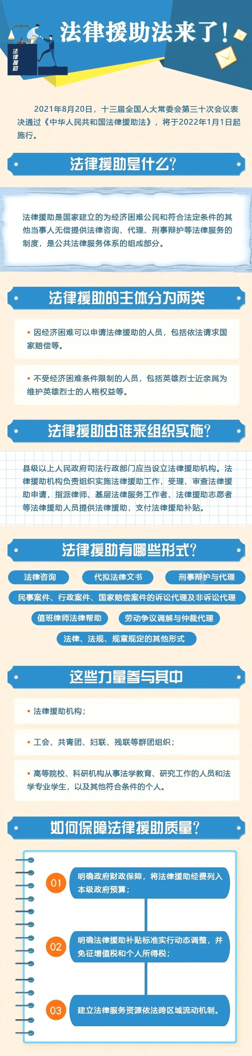 法律援助服务“即时申”一个电话就“送上门”