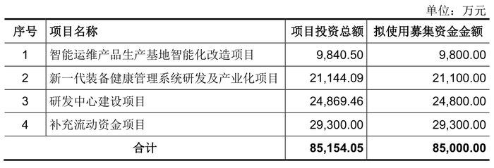 浙商证券：公司可能成为国都证券控股股东 是否合并报表尚需会计师论证