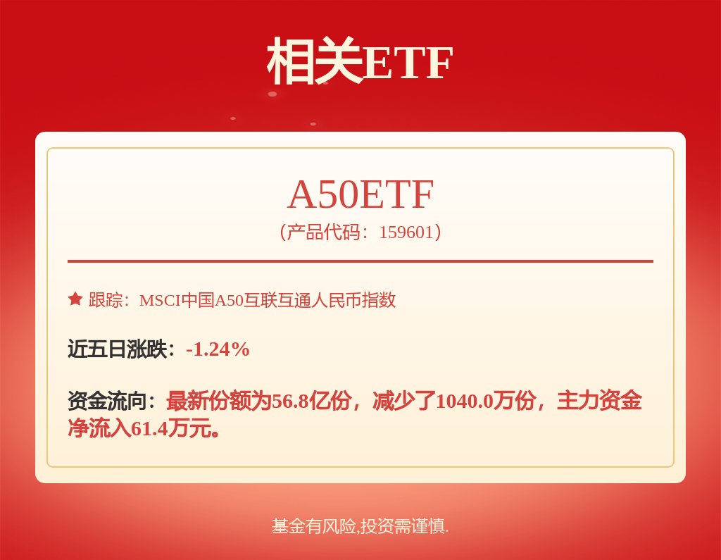 广东风华高新科技股份有限公司 关于诉讼事项进展情况暨收到《民事调解书》的公告